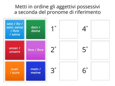 Aggettivi Possessivi | Tedesco