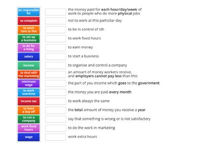 Unit 36 Work (Vocabulary in Use (Pre-)Intermediate Unit 36)