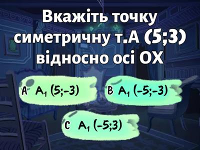 Копія Симетрія відповідних координатних осей