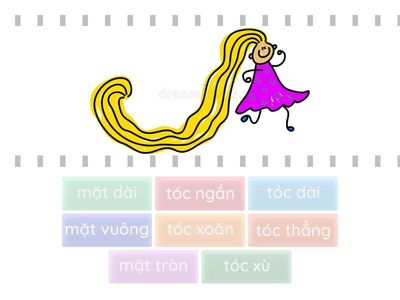 Tính từ miêu tả - Bộ phận trên đầu 