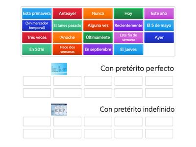 Marcadores temporales Perfecto o Indefinido