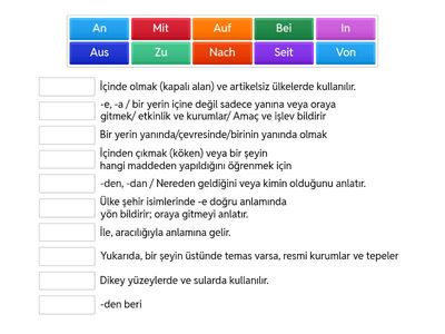 Präpositonen von Dativ