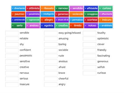 PERSONALITÀ (con audio)