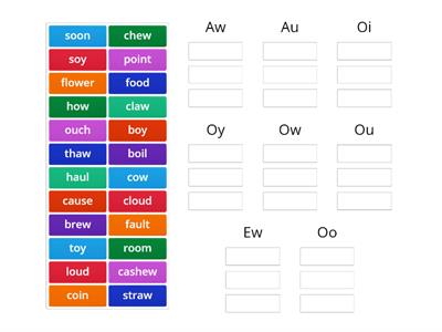 Diphthongs