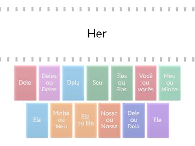 Pronomes Possessivos