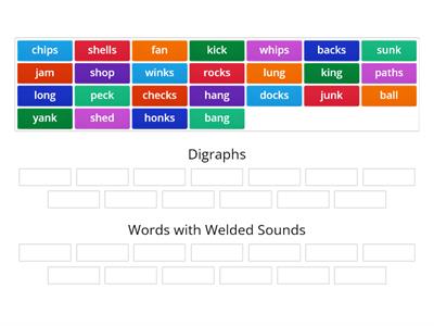 Digraphs & Welded Sounds