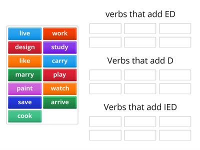 Past Simple "regular verbs"