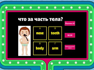 часть тела на английском языке