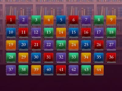 Units 1-3 CKLA Tricky Words