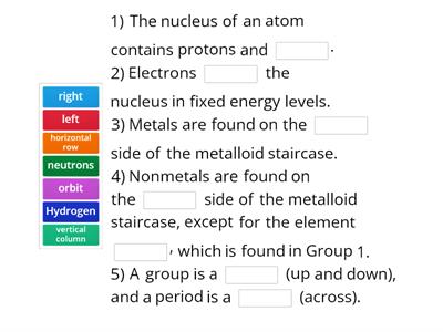 Periodic Table Review