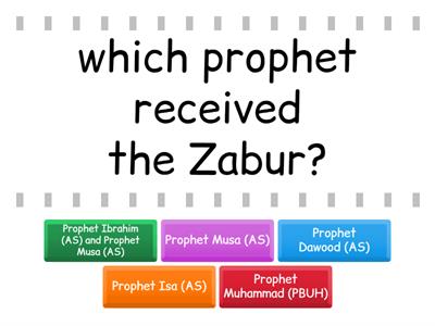 Which Prophet received what?