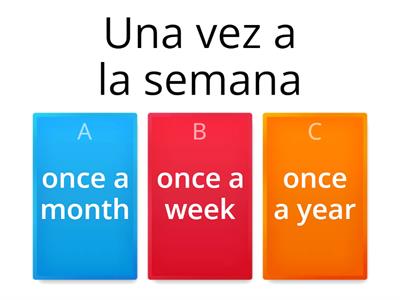 Frecuencia 2