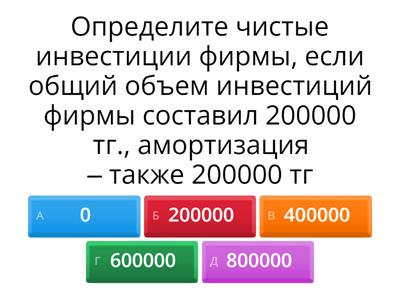 ТЕМА 12.3.   Рынок капитала и рынок земли