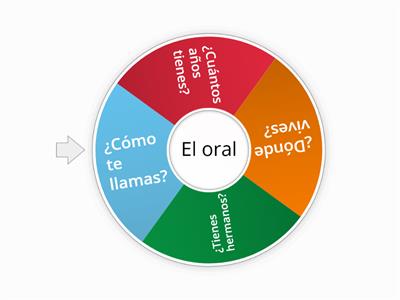 Oral español