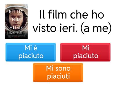 Kreyco Verbo PIACERE al Passato Prossimo