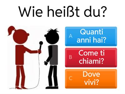 Domande presentazione in tedesco 