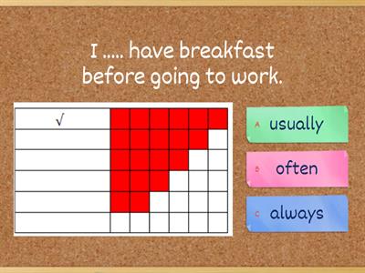 ADVERBS OF FREQUENCY ABOUT ME