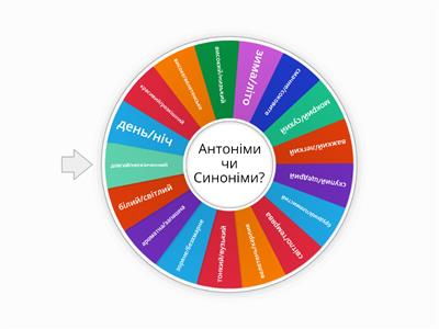 Розпізнай Антоніми/Синоніми