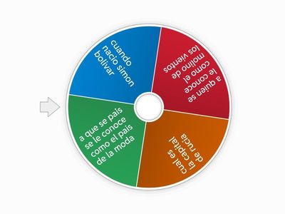 cultura general karina y dailyn