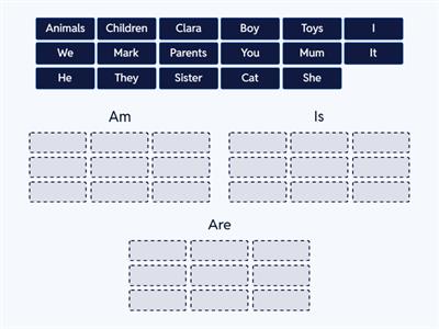 Am/Is/Are sort