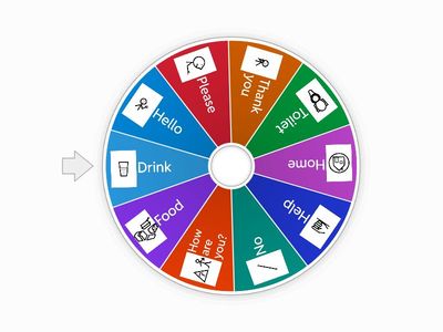 Makaton Presentation