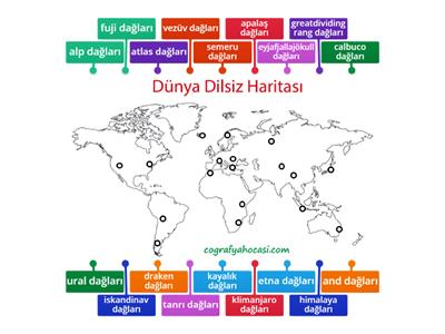 DÜNYA DAĞLAR HARİTASI ETKİNLİK