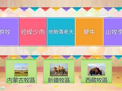 B3G3中國西部牧業區