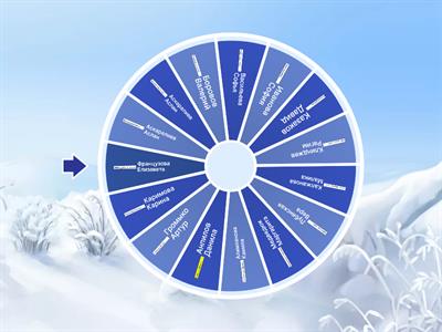 Мозговой штурм