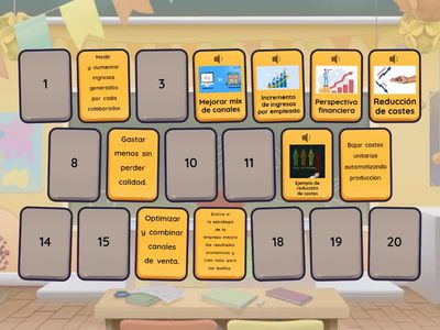 Capítulo 3. La perspectiva financiera 