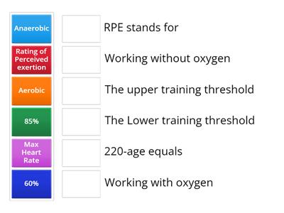 Exercise Intensity - BTEC SPORT Unit 1