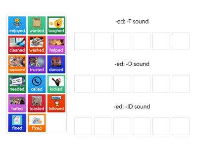 Regular verbs: -ED sound