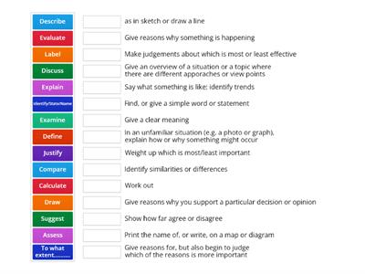 Geography Command Words