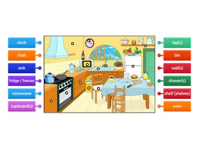 Kitchen Vocabulary