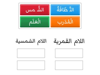 اللام الشمسية و اللام القمرية