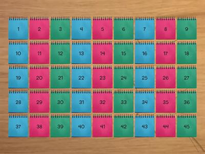  Business English Conversation -  Questions 