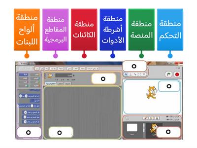 الشاشة الرئيسية لسكراتش واجزاؤها