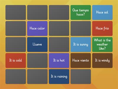 Seasons and weather Spanish