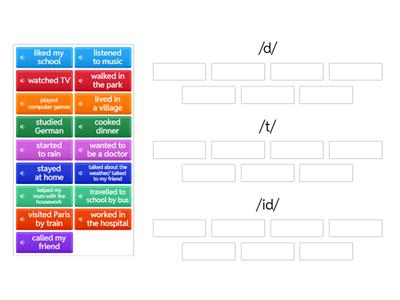 Roadmap A1 /d/ /t/ /id/
