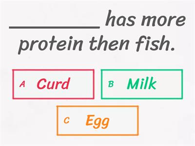 Components of Food 