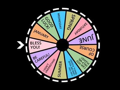 Seasons-Months-Days-Useful expressions