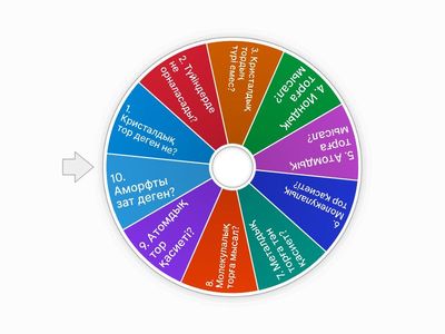 химиядан тест 