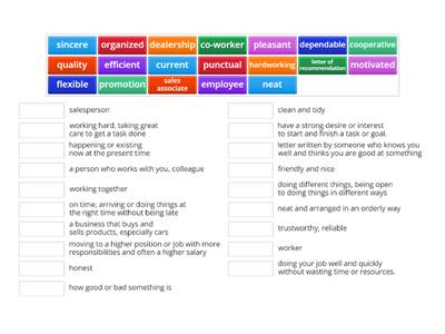 Qualities of good employees