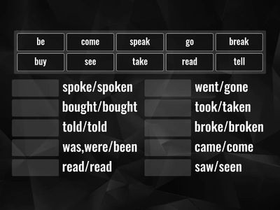 Full Blat 8. Irregular verbs