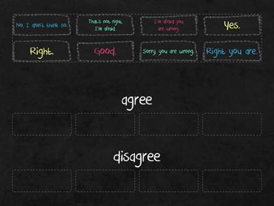 Forward 5 Unit 1 Agree/Disagree