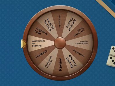 Pedagogical Concepts and Referencing