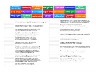 Grandes Navegações (Age of Exploration) Período Colonial (Colonial Period) Inconfidência Mineira (MG Conspiracy)