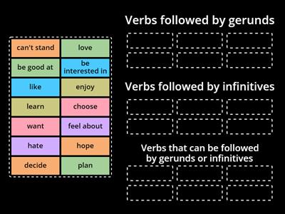 Verbs followed by gerunds or infinitives