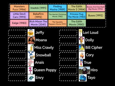 Pixar Klasky Csupo (1980-2041)