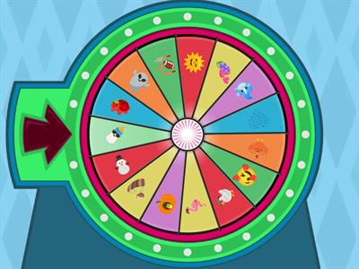 Emoji Sentence and Story Formulation