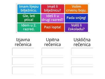 Izjavna, upitna, usklična rečenica, 2.r